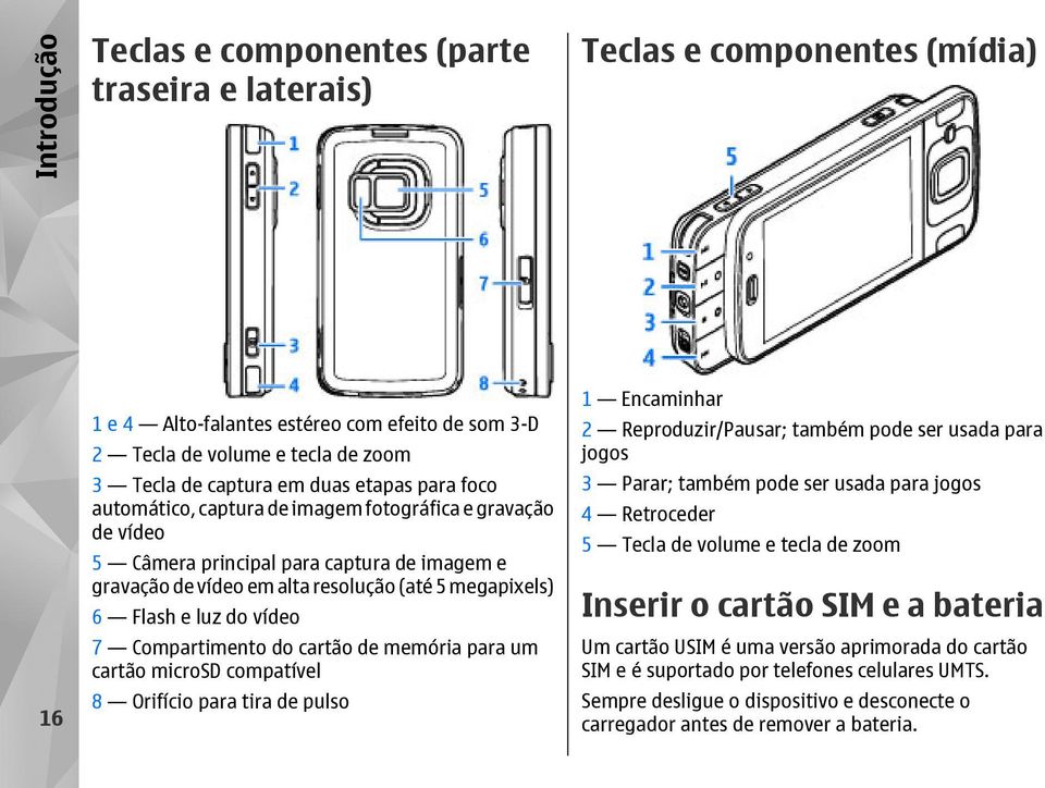 vídeo 7 Compartimento do cartão de memória para um cartão microsd compatível 8 Orifício para tira de pulso 1 Encaminhar 2 Reproduzir/Pausar; também pode ser usada para jogos 3 Parar; também pode ser