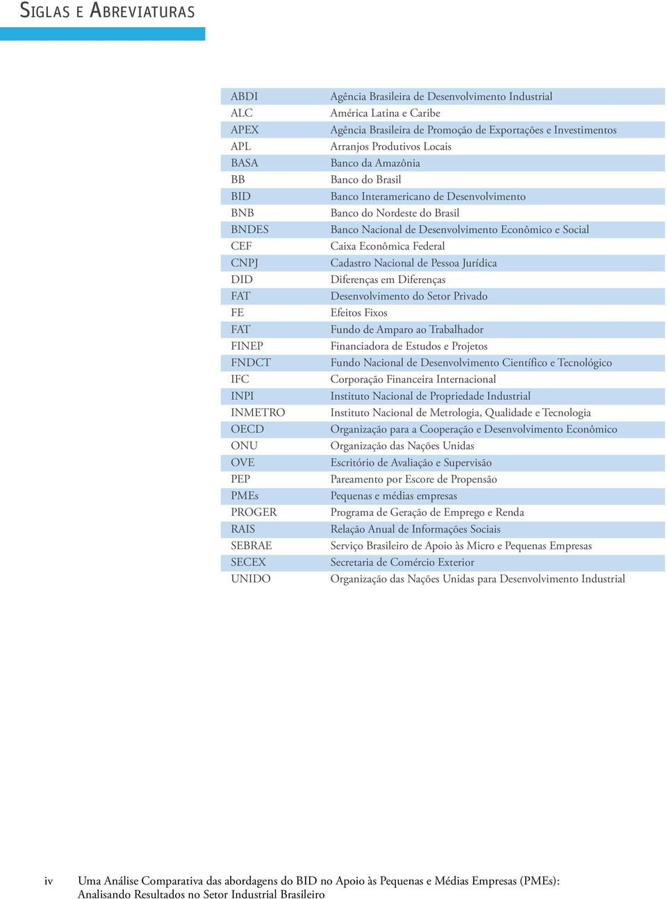 Desenvolvimento Banco do Nordeste do Brasil Banco Nacional de Desenvolvimento Econômico e Social Caixa Econômica Federal Cadastro Nacional de Pessoa Jurídica Diferenças em Diferenças Desenvolvimento