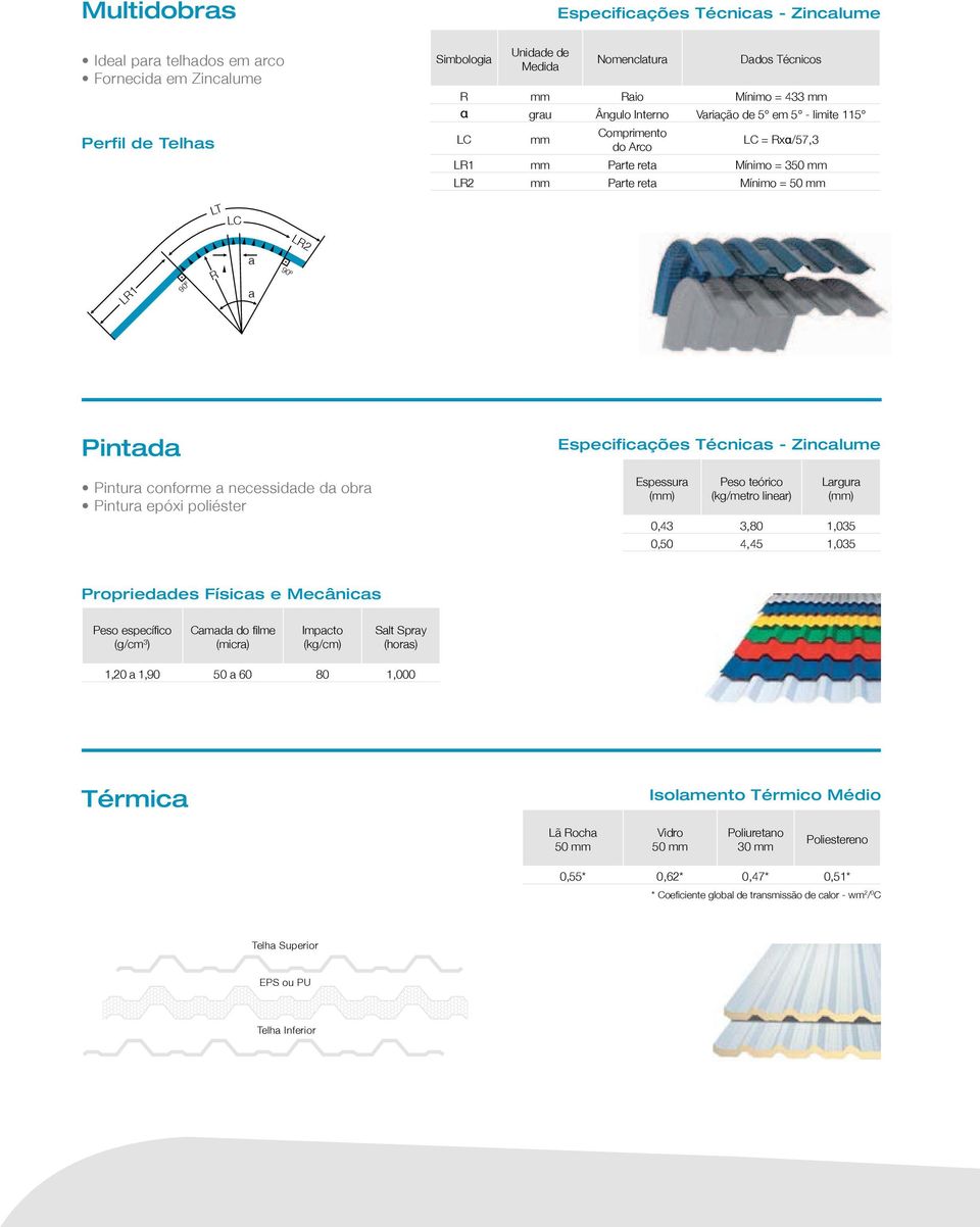 Pintura conforme a necessidade da obra Pintura epóxi poliéster Especificações Técnicas - Zincalume Peso teórico (kg/metro linear) Largura 0,43 3,80 1,035 0,50 4,45 1,035 Propriedades Físicas e
