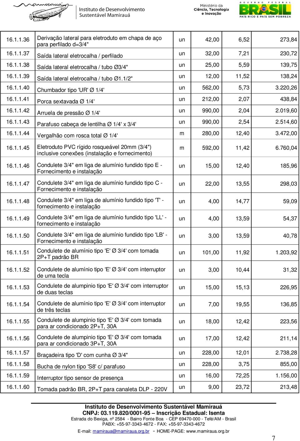 1.1.46 Condulete 3/4" em liga de alumínio fundido tipo E - Fornecimento e 16.1.1.47 Condulete 3/4" em liga de alumínio fundido tipo C - Fornecimento e 16.1.1.48 Condulete 3/4" em liga de alumínio fundido tipo 'T' - fornecimento e 16.