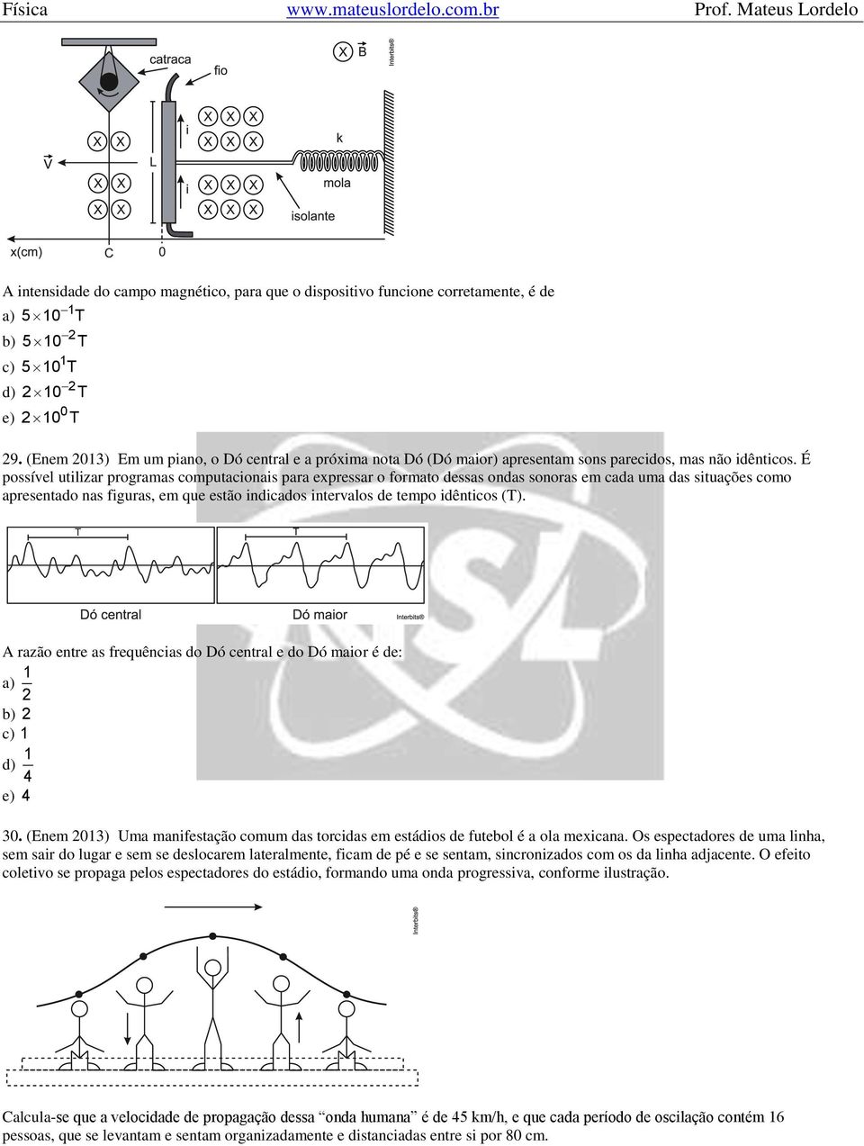 É possível utilizar programas computacionais para expressar o formato dessas ondas sonoras em cada uma das situações como apresentado nas figuras, em que estão indicados intervalos de tempo idênticos