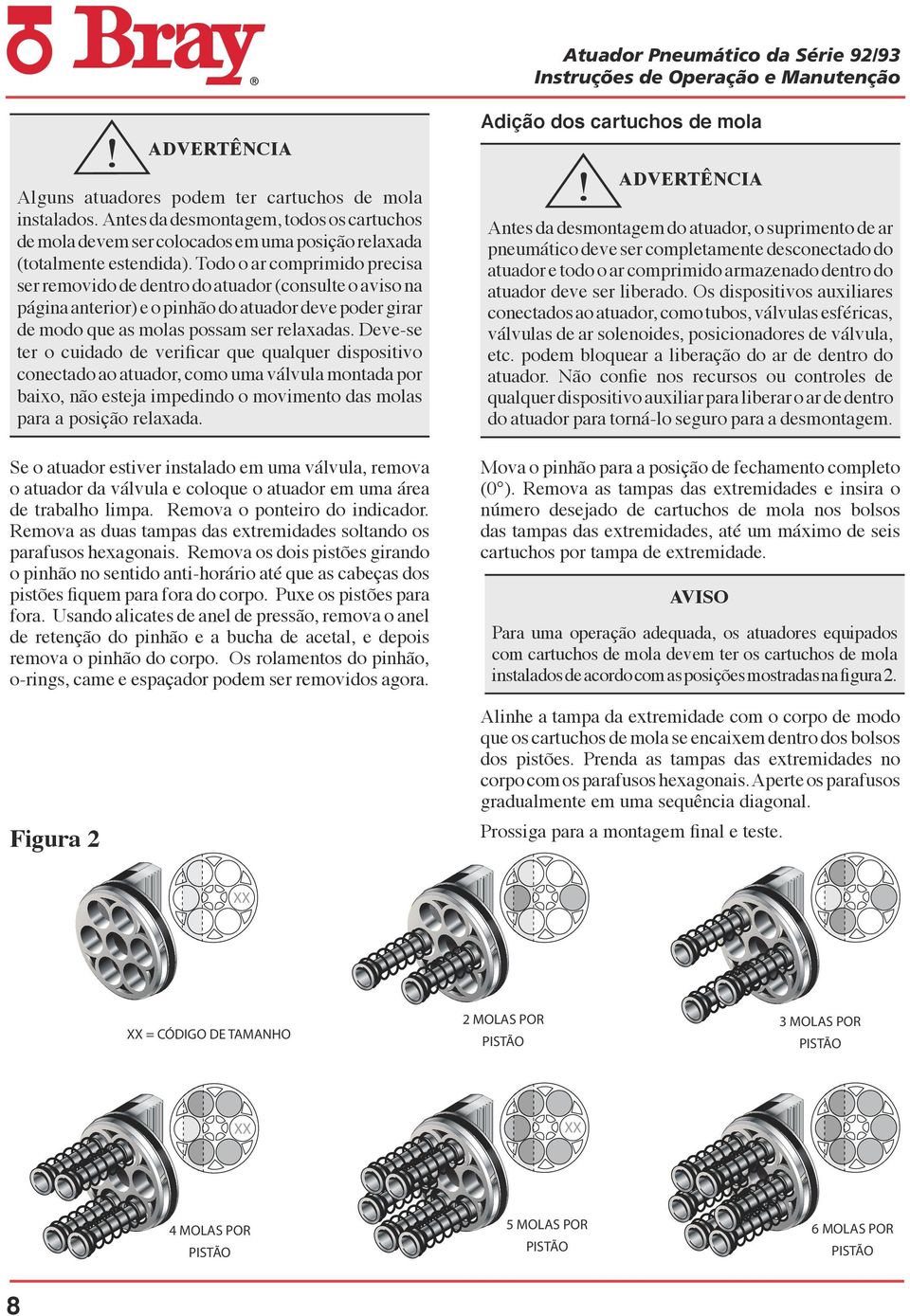 Todo o ar comprimido precisa ser removido de dentro do atuador (consulte o aviso na página anterior) e o pinhão do atuador deve poder girar de modo que as molas possam ser relaxadas.