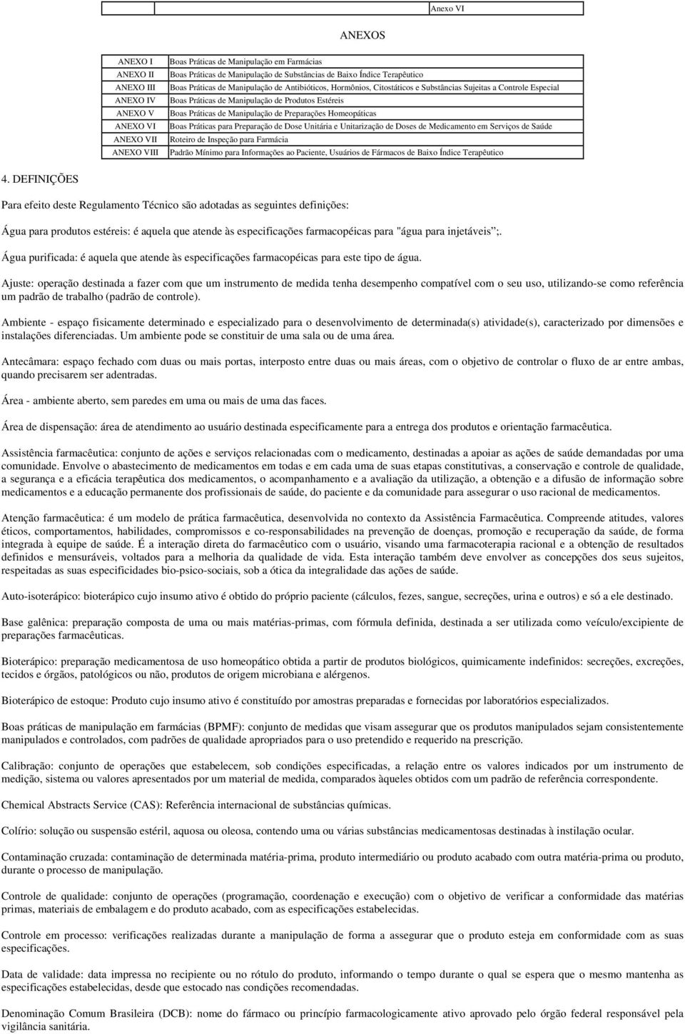 Manipulação de Preparações Homeopáticas Boas Práticas para Preparação de Dose Unitária e Unitarização de Doses de Medicamento em Serviços de Saúde Roteiro de Inspeção para Farmácia Padrão Mínimo para