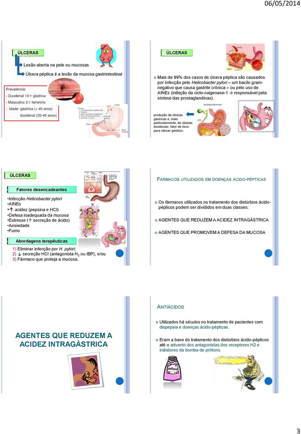 produção de úlceras gástricas e, mais particularmente, de úlceras duodenais; fator de risco para câncer gástrico.