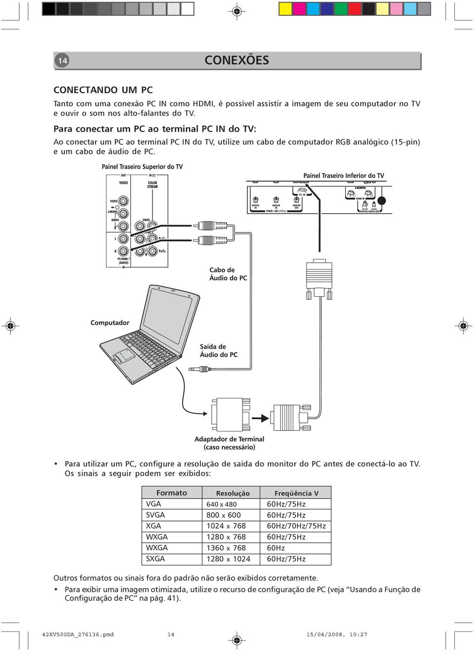 Para utilizar um PC, configure a resolução de saída do monitor do PC antes de conectá-lo ao TV.