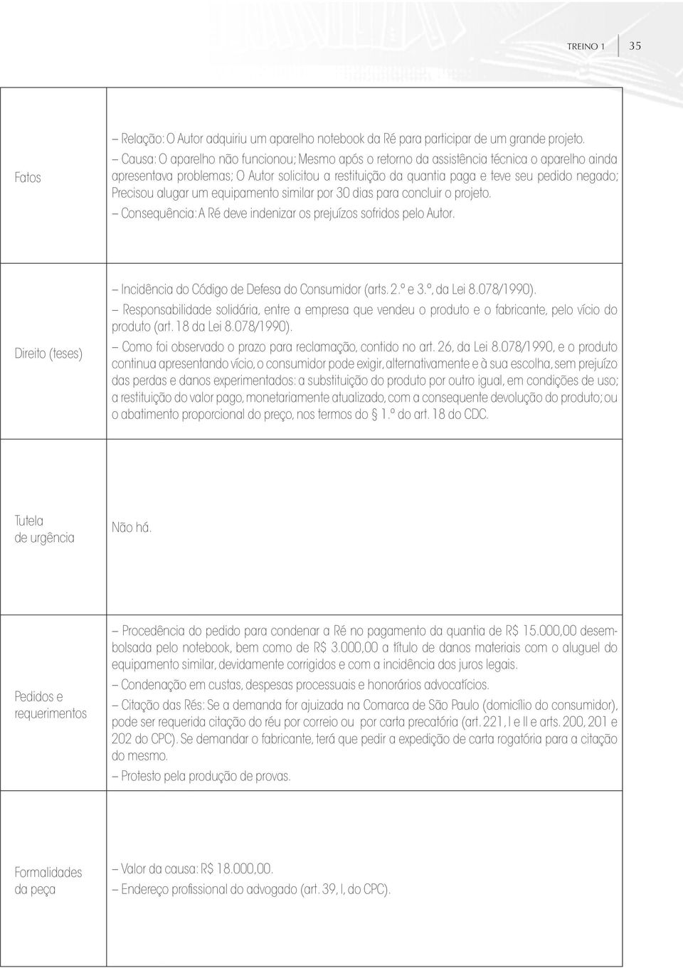 alugar um equipamento similar por 30 dias para concluir o projeto. Consequência: A Ré deve indenizar os prejuízos sofridos pelo Autor.