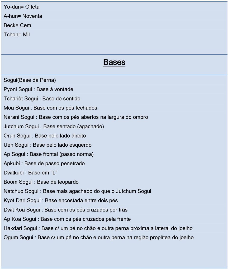 Base de passo penetrado Dwitkubi : Base em "L" Boom Sogui : Base de leopardo Natchuo Sogui : Base mais agachado do que o Jutchum Sogui Kyot Dari Sogui : Base encostada entre dois pés Dwit Koa Sogui :