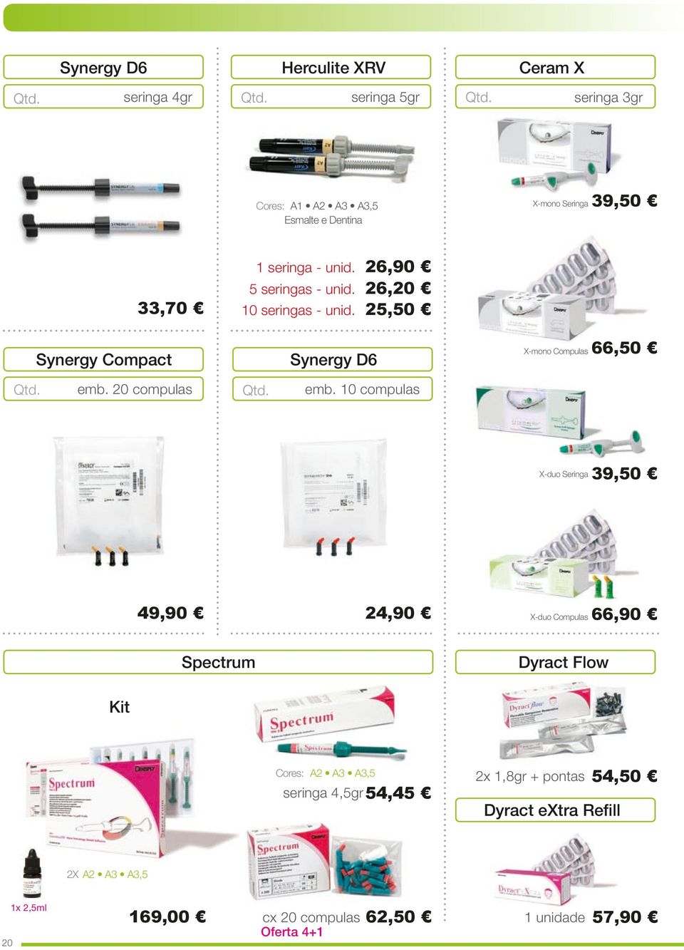 26,90 26,20 25,50 Synergy Compact Synergy D6 X-mono Compulas 66,50 emb. 20 compulas emb.