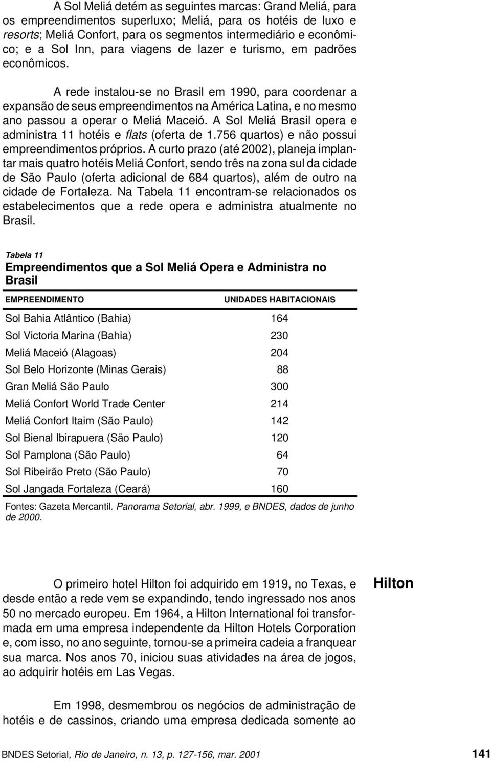 A rede instalou-se no Brasil em 1990, para coordenar a expansão de seus empreendimentos na América Latina, e no mesmo ano passou a operar o Meliá Maceió.