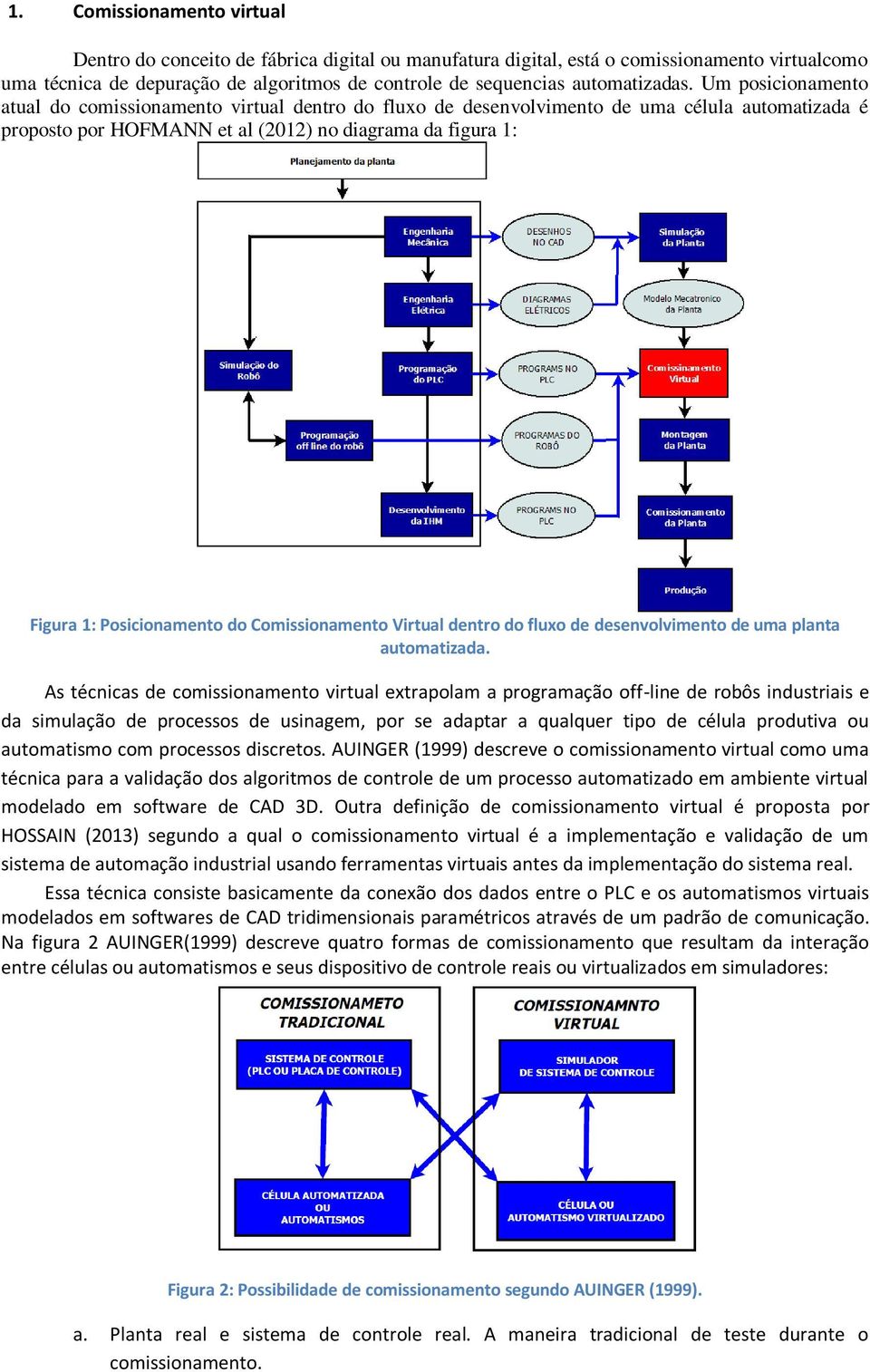 Um posicionamento atual do comissionamento virtual dentro do fluxo de desenvolvimento de uma célula automatizada é proposto por HOFMANN et al (2012) no diagrama da figura 1: Figura 1: Posicionamento