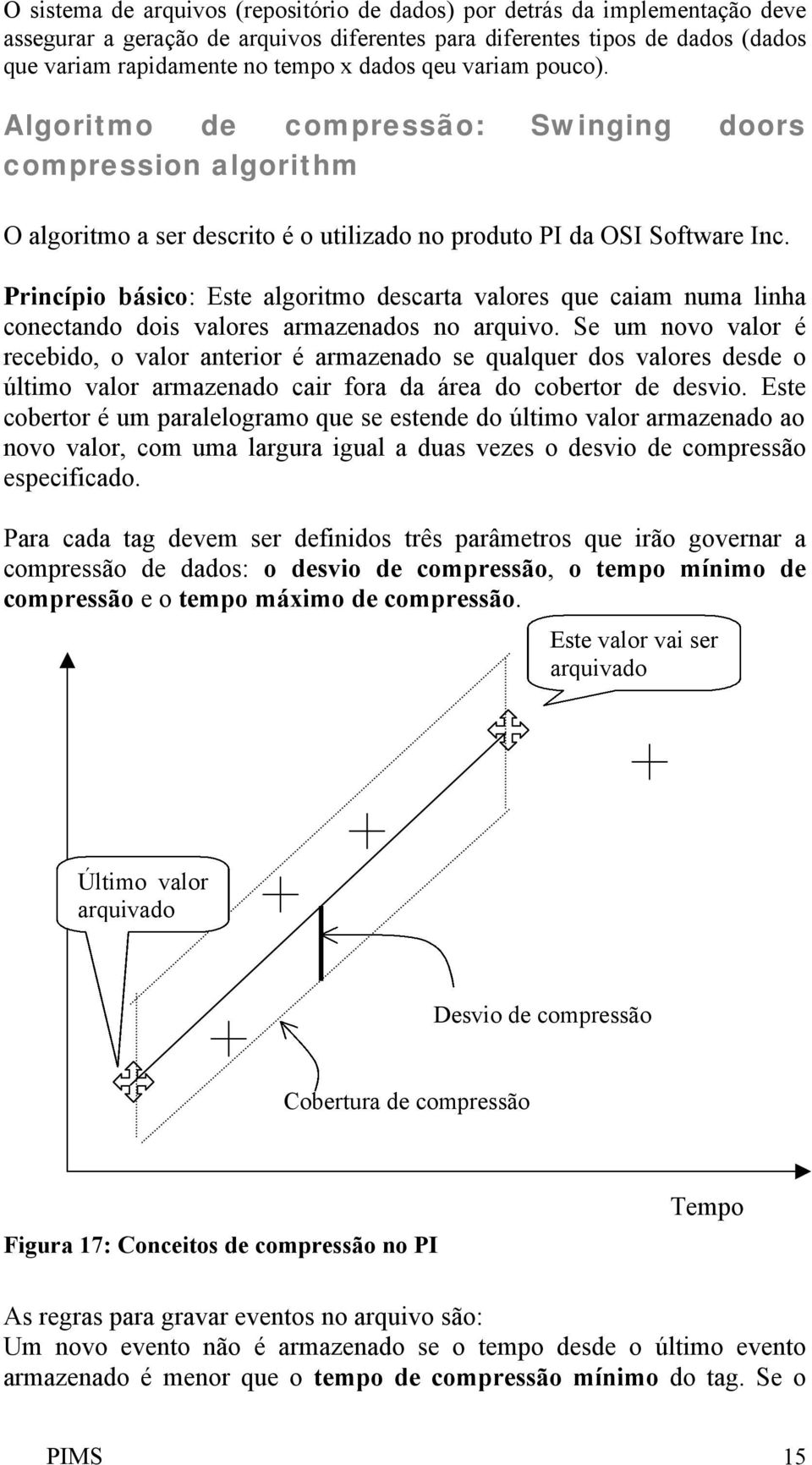 Princípio básico: Este algoritmo descarta valores que caiam numa linha conectando dois valores armazenados no arquivo.