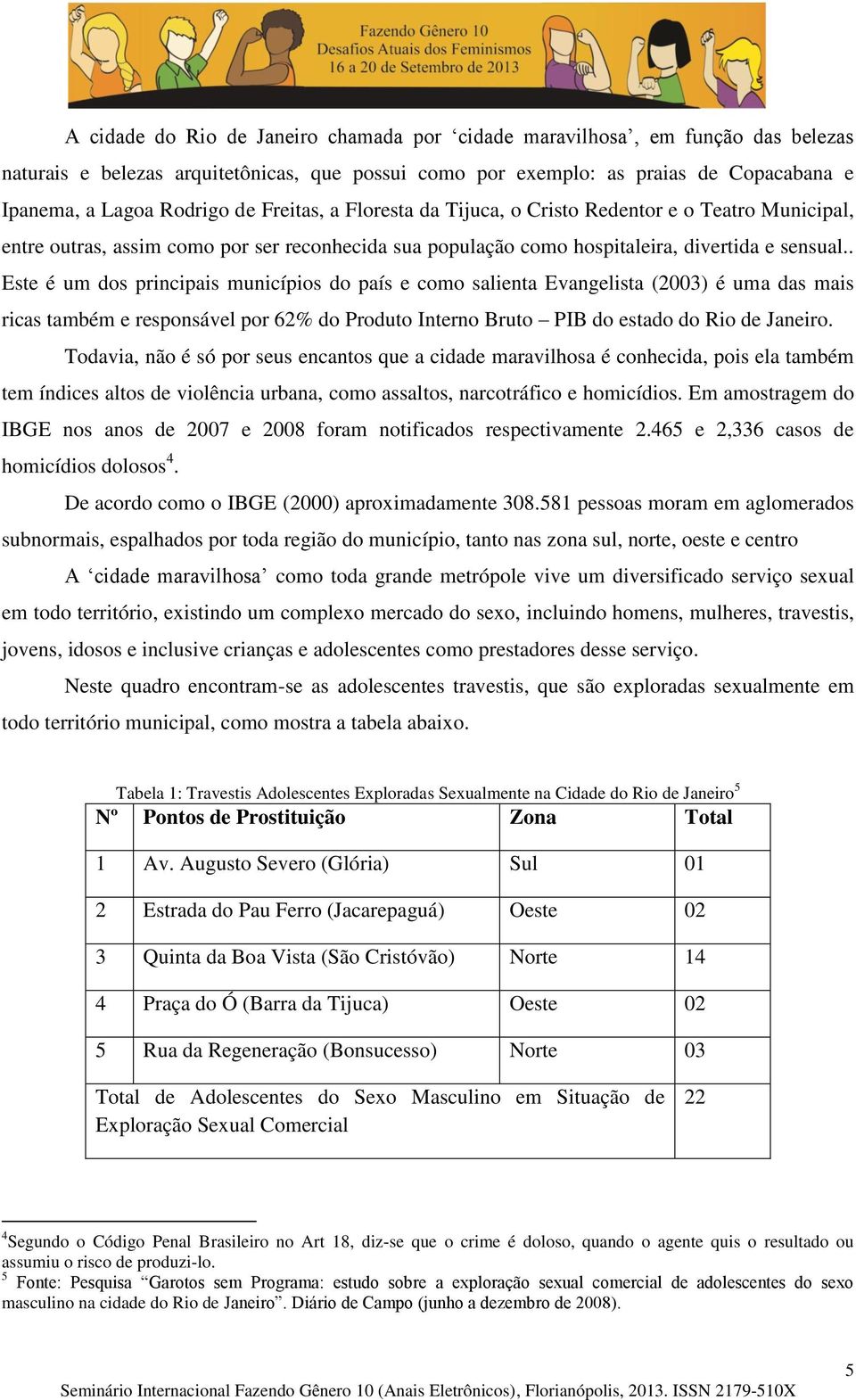 . Este é um dos principais municípios do país e como salienta Evangelista (2003) é uma das mais ricas também e responsável por 62% do Produto Interno Bruto PIB do estado do Rio de Janeiro.