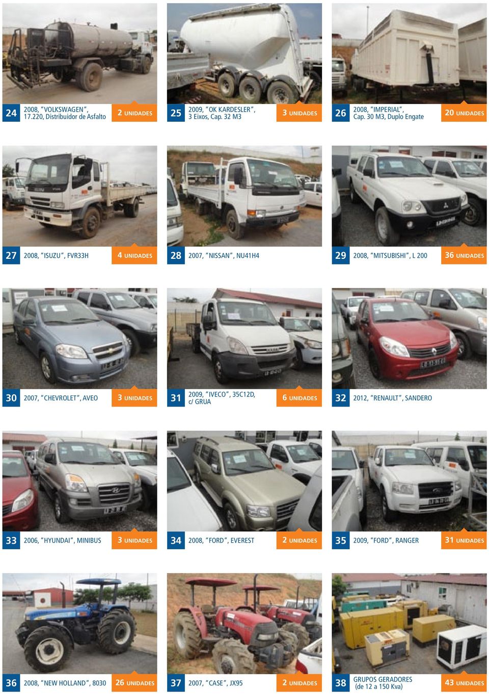 AVEO 3 unidades 31 2009, IVECO, 35C12D, c/ GRUA 6 unidades 32 2012, RENAULT, SANDERO 33 2006, HYUNDAI, MINIBUS 3 unidades 34 2008, FORD, EVEREST 2