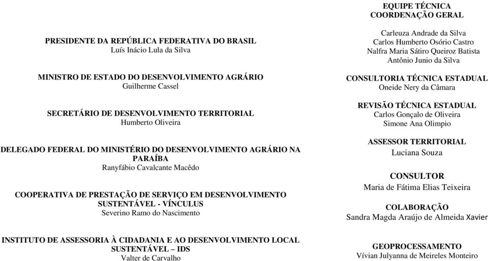 VÍNCULUS Severino Ramo do Nascimento Carleuza Andrade da Silva Carlos Humberto Osório Castro Nalfra Maria Sátiro Queiroz Batista Antônio Junio da Silva CONSULTORIA TÉCNICA ESTADUAL Oneide Nery da