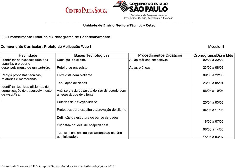 Identificar técnicas eficientes de comunicação do desenvolvimento de websites.