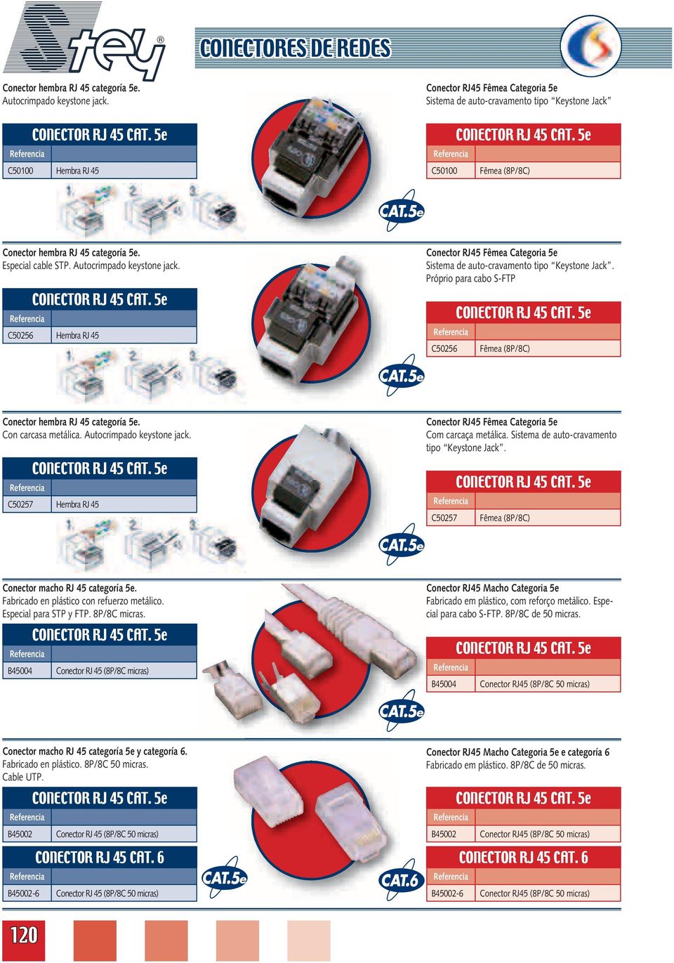 Sistema de auto-cravamento tipo Keystone Jack. C50257 Conector macho RJ 45 categoría 5e. Fabricado en plástico con refuerzo metálico. Especial para STP y FTP. 8P/8C micras.