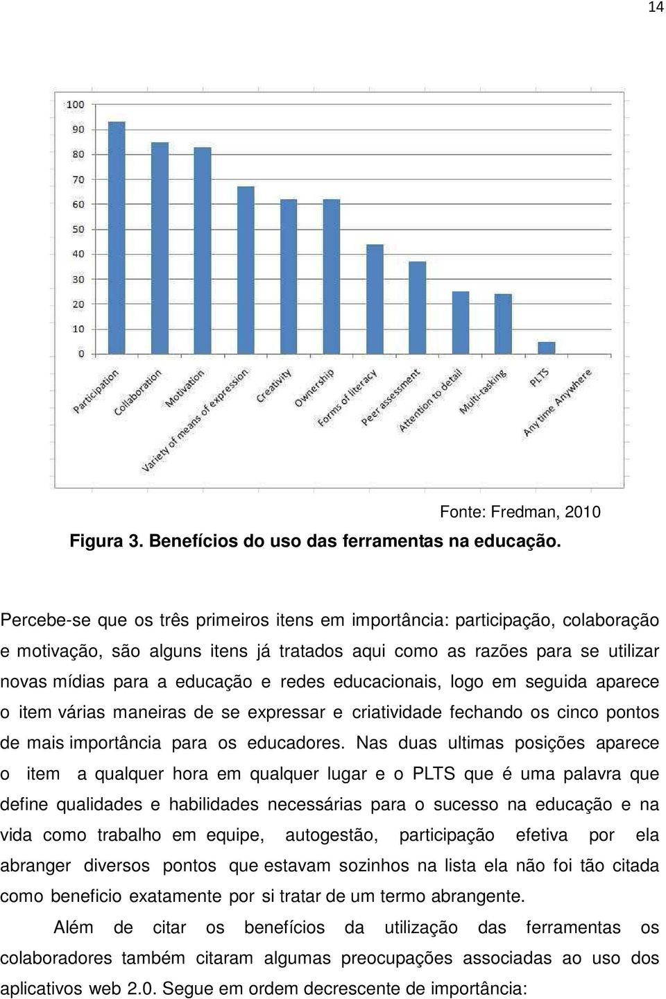 educacionais, logo em seguida aparece o item várias maneiras de se expressar e criatividade fechando os cinco pontos de mais importância para os educadores.