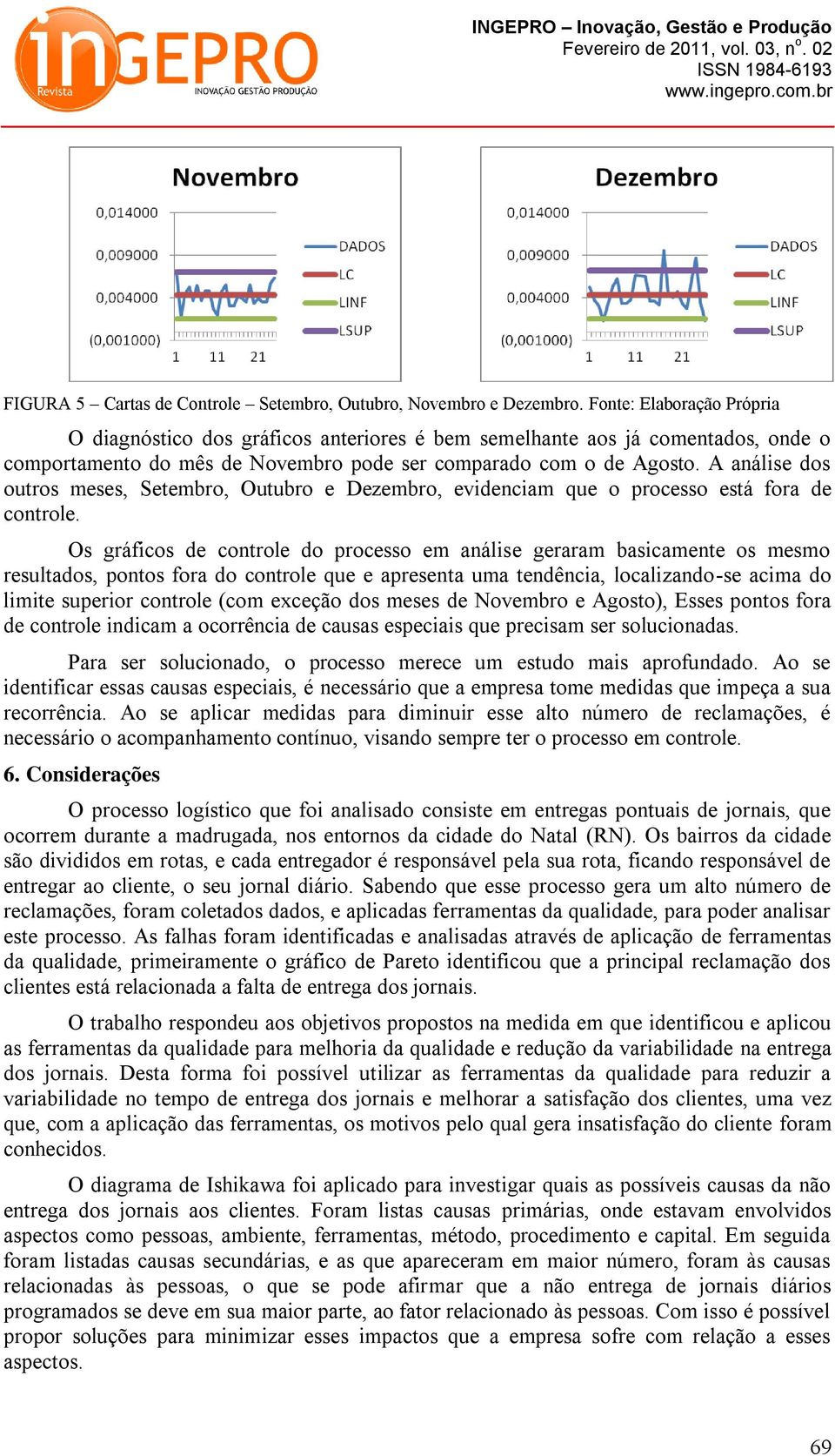 A análise dos outros meses, Setembro, Outubro e Dezembro, evidenciam que o processo está fora de controle.