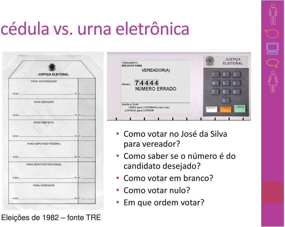 votar no José da Silva para vereador?