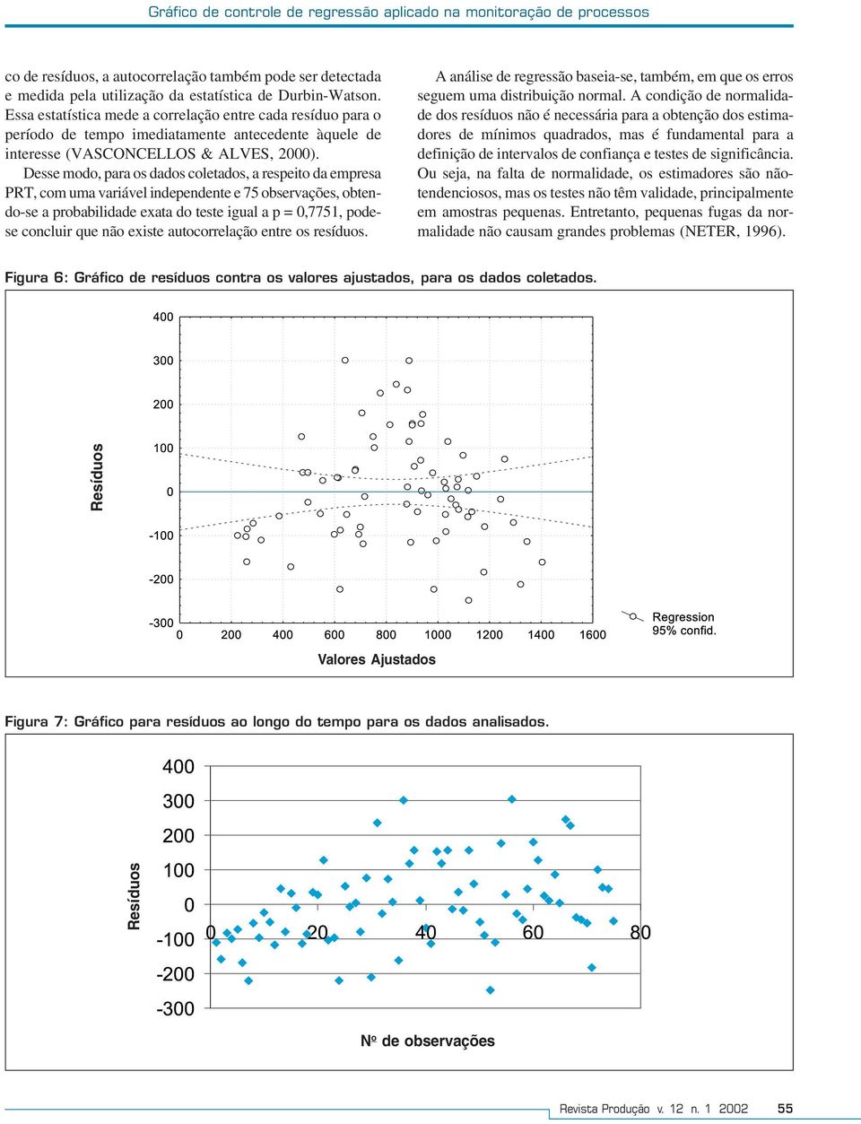 Desse modo, para os dados coletados, a respeto da empresa PRT, com uma varável ndependente e 75 observações, obtendo-se a probabldade exata do teste gual a p = 0,7751, podese conclur que não exste