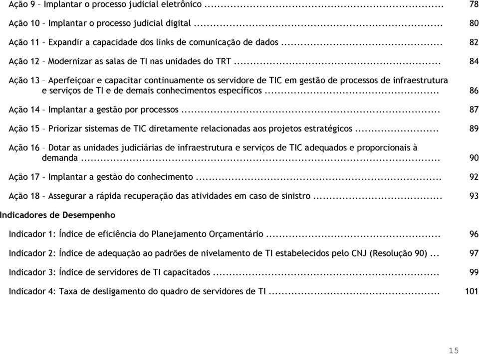 .. 84 Ação 13 Aperfeiçoar e capacitar continuamente os servidore de TIC em gestão de processos de infraestrutura e serviços de TI e de demais conhecimentos específicos.