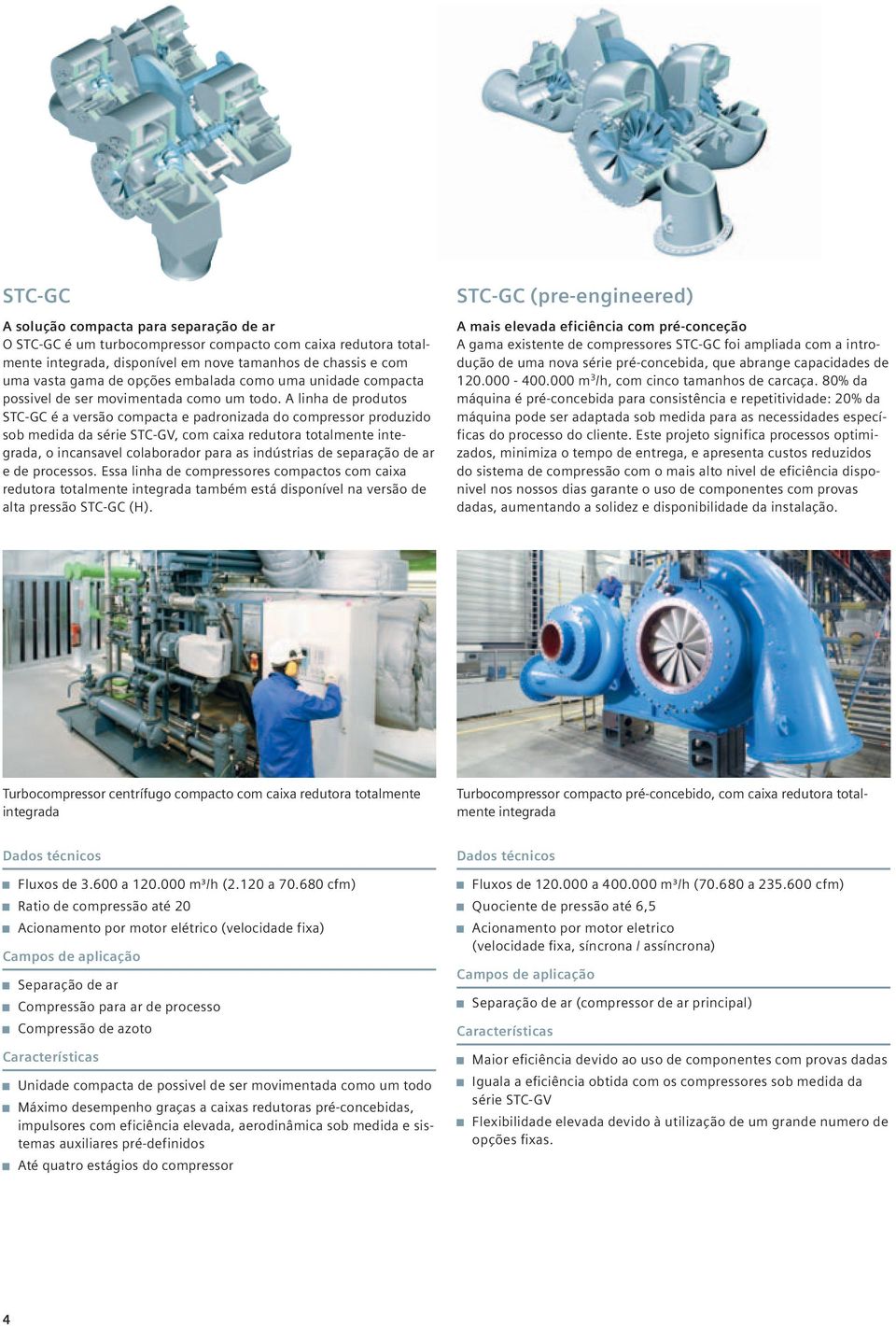 A linha de produtos STC-GC é a versão compacta e padronizada do compressor produzido sob medida da série STC-GV, com caixa redutora totalmente integrada, o incansavel colaborador para as indústrias