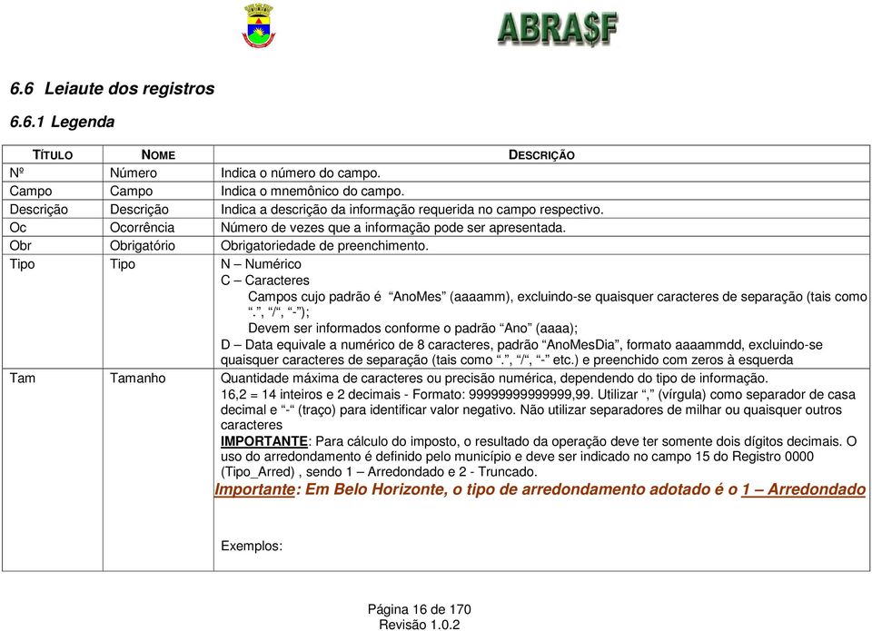 Obr Obrigatório Obrigatoriedade de preenchimento. Tipo Tipo N Numérico C Caracteres Campos cujo padrão é AnoMes (aaaamm), excluindo-se quaisquer caracteres de separação (tais como.