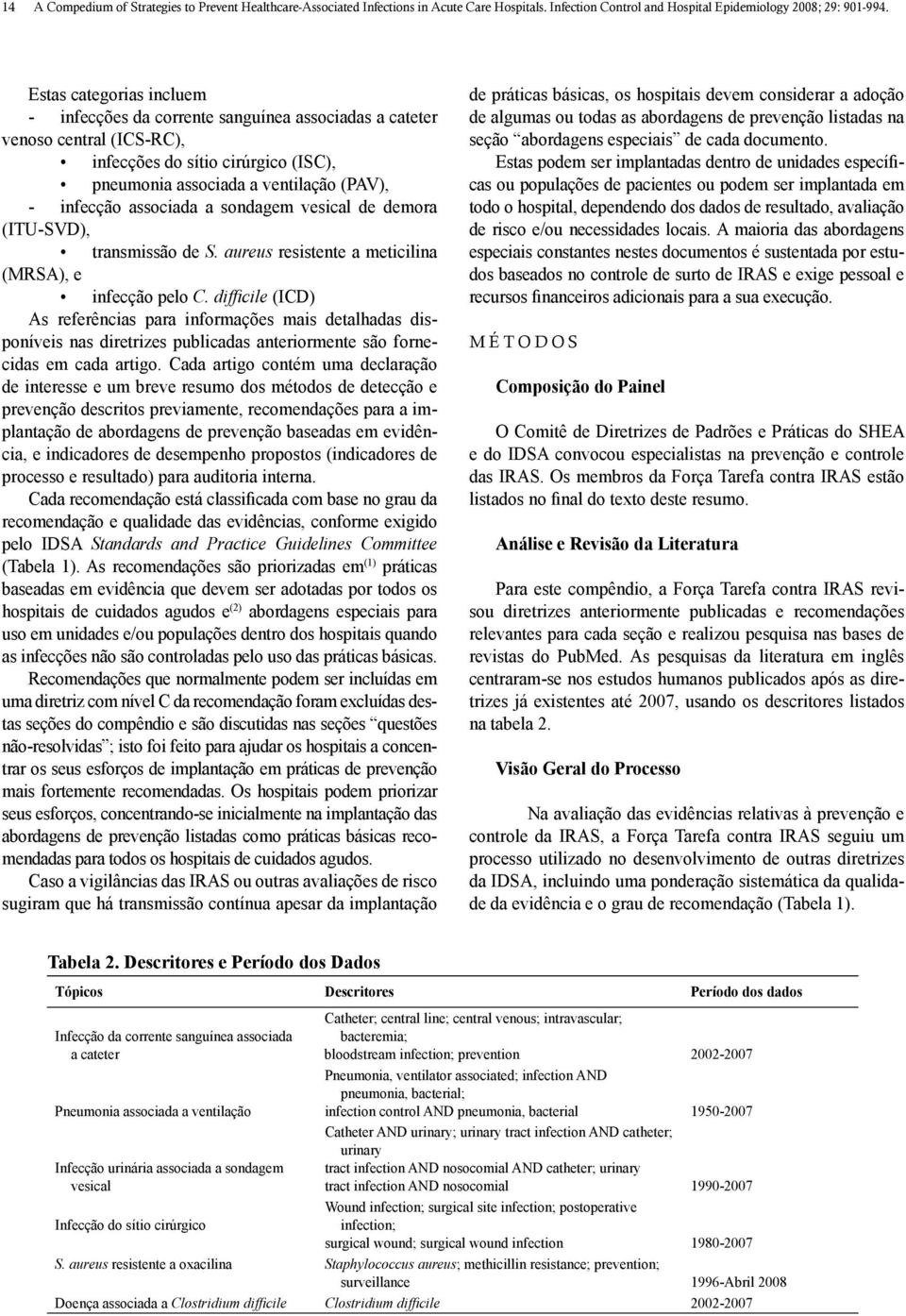 associada a sondagem vesical de demora (ITU-SVD), transmissão de S. aureus resistente a meticilina (MRSA), e infecção pelo C.