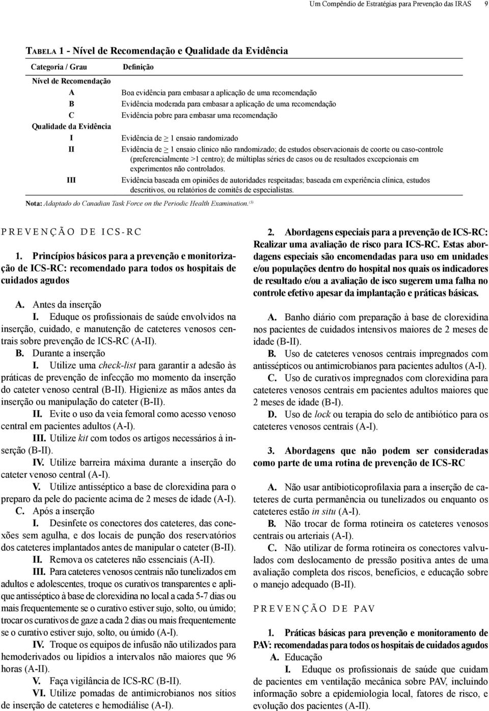 randomizado Evidência de > 1 ensaio clínico não randomizado; de estudos observacionais de coorte ou caso-controle (preferencialmente >1 centro); de múltiplas séries de casos ou de resultados