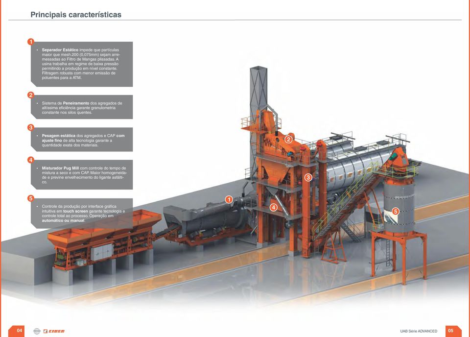 2 Sistema de Peneiramento dos agregados de altíssima eficiência garante granulometria constante nos silos quentes.
