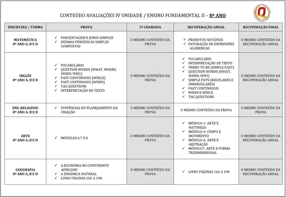 INTERPRETAÇÃO DE TEXTO VERBO TO BE (SIMPLE PAST) QUESTION WORDS (WHAT, WHEN, WHY) SIMPLE PATS (REGULARES E INRREGULARES) PAST CONTINUOUS WHEN E WHILE TAG QUESTIONS ENS.