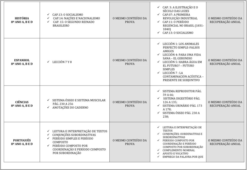 13: O SOCIALISMO ESPANHOL LECCIÓN 7 Y 8 LECCIÓN 1: LOS ANIMALES PERFECTO SIMPLE-FALSOS AMIGOS LECCIÓN 4: PARA UMA VIDA SANA EL GERUNDIO LECCIÓN 5: HABRA ÁGUA EM EL FUTURO?