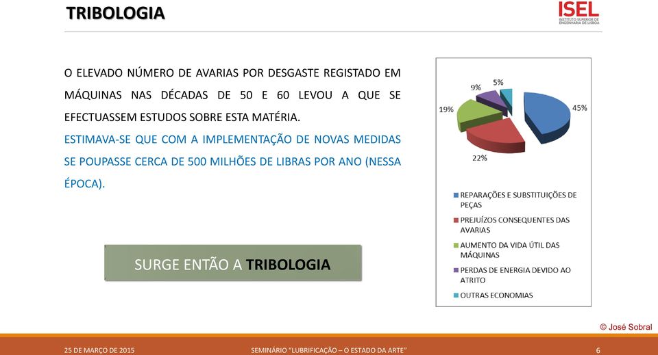 ESTIMAVA-SE QUE COM A IMPLEMENTAÇÃO DE NOVAS MEDIDAS SE POUPASSE CERCA DE 500 MILHÕES DE