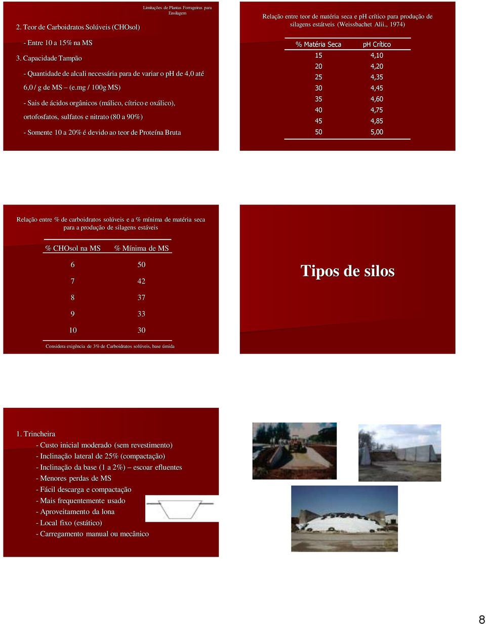 mg / 100g MS) - Sais de ácidos orgânicos (málico, cítrico e oxálico), ortofosfatos, sulfatos e nitrato (80 a 90%) - Somente 10 a 20% é devido ao teor de Proteína Bruta Relação entre teor de matéria