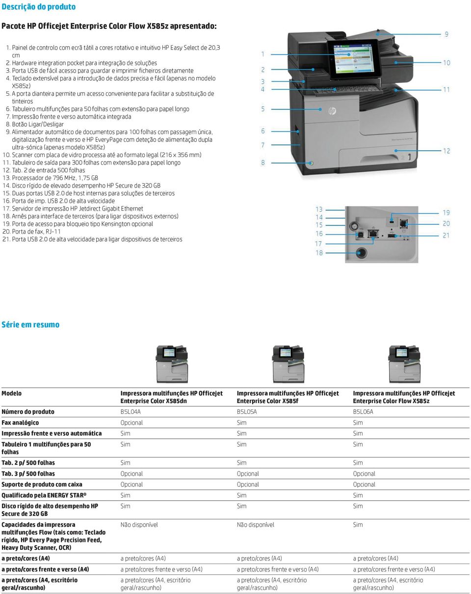 Teclado extensível para a introdução de dados precisa e fácil (apenas no modelo X585z) 5. A porta dianteira permite um acesso conveniente para facilitar a substituição de tinteiros 6.