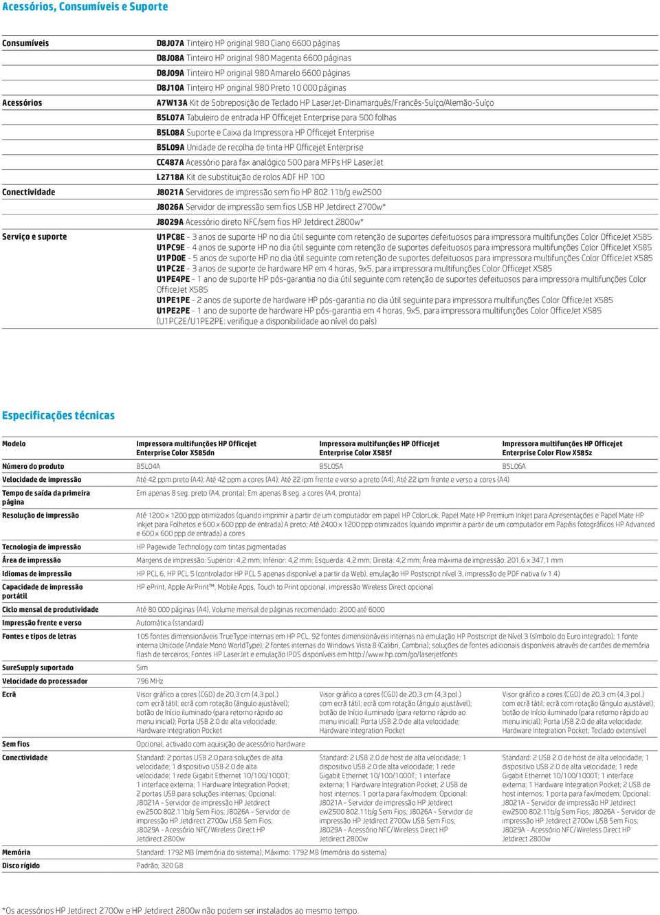 Tabuleiro de entrada HP Officejet Enterprise para 500 folhas B5L08A Suporte e Caixa da Impressora HP Officejet Enterprise B5L09A Unidade de recolha de tinta HP Officejet Enterprise CC487A Acessório