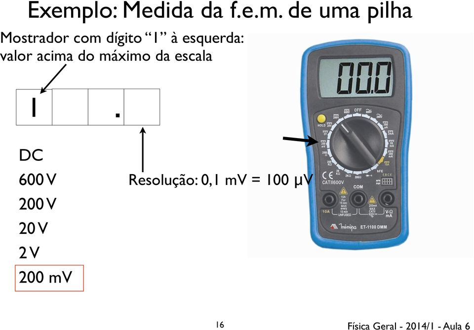 acima do máximo da escala 1 DC 600 V 200