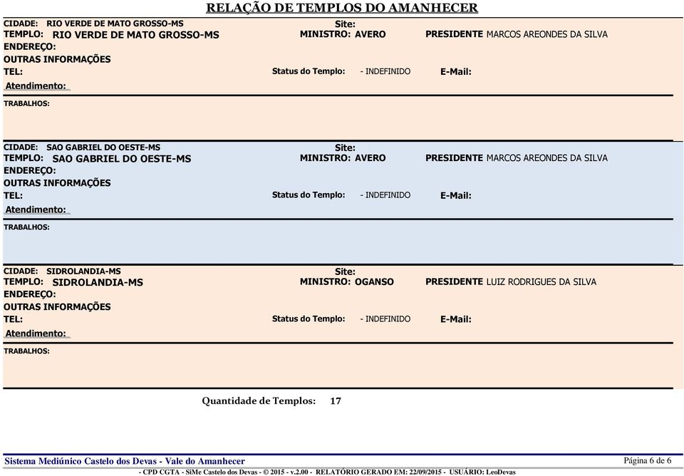 SILVA E-Mail: TEL: Status do Templo: - INDEFINIDO CIDADE: SIDROLANDIA-MS TEMPLO: SIDROLANDIA-MS MINISTRO: OGANSO