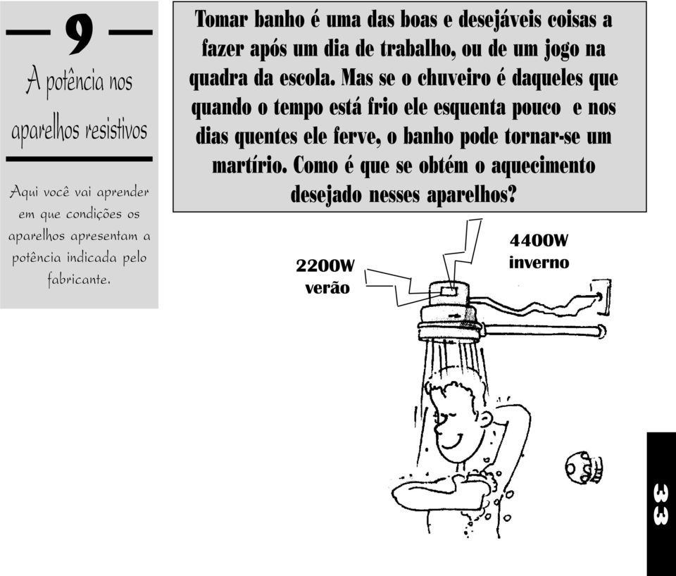 Tomar banho é uma das boas e desejáveis coisas a fazer após um dia de trabalho, ou de um jogo na quadra da escola.