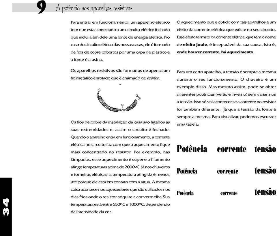 O aquecimento que é obtido com tais aparelhos é um efeito da corrente elétrica que existe no seu circuito.