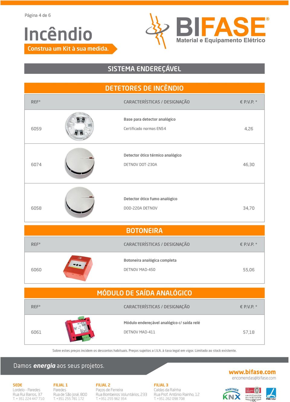 fumo analógico 6058 34,70 DOD-220A DETNOV BOTONEIRA Botoneira analógica completa 6060 55,06 DETNOV