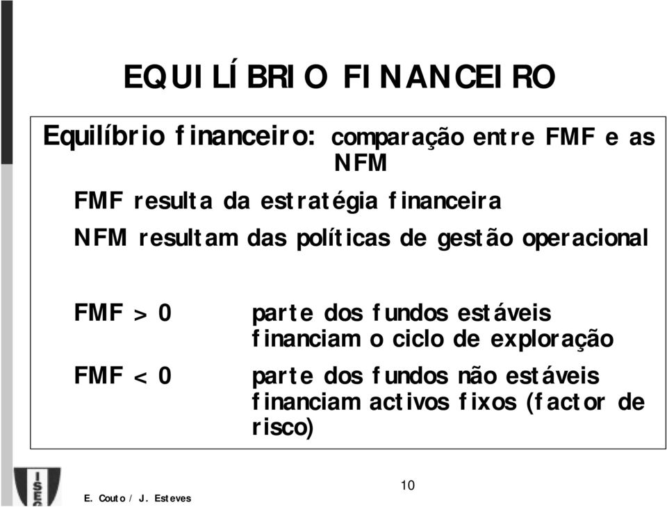 operacional FMF > 0 FMF < 0 parte dos fundos estáveis financiam o ciclo de