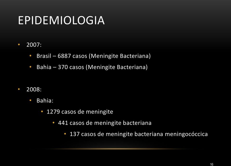 2008: Bahia: 1279 casos de meningite 441 casos de