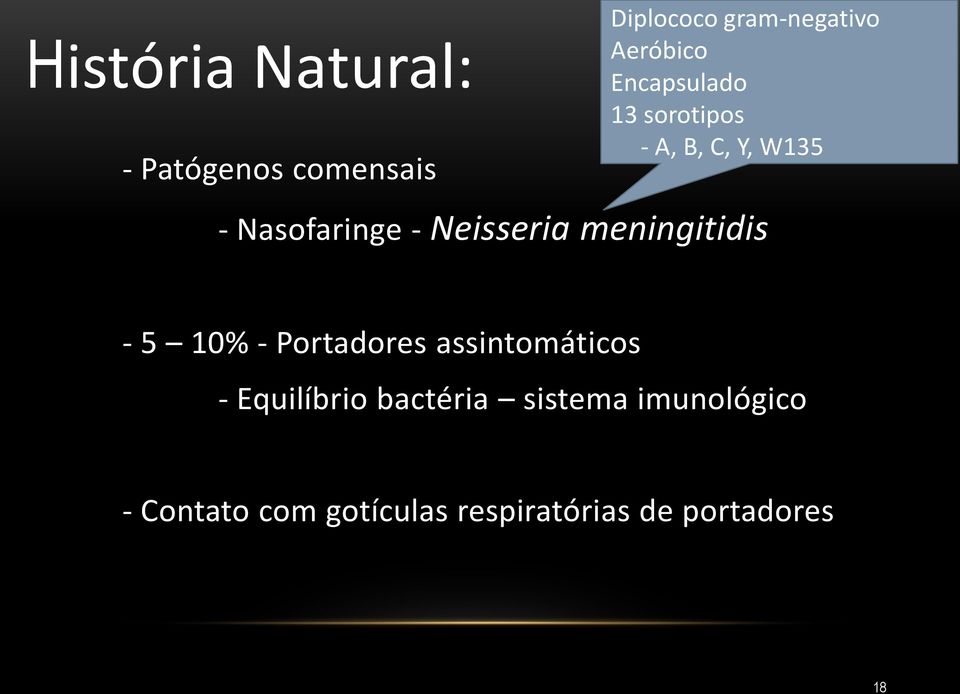 Neisseria meningitidis - 5 10% - Portadores assintomáticos - Equilíbrio
