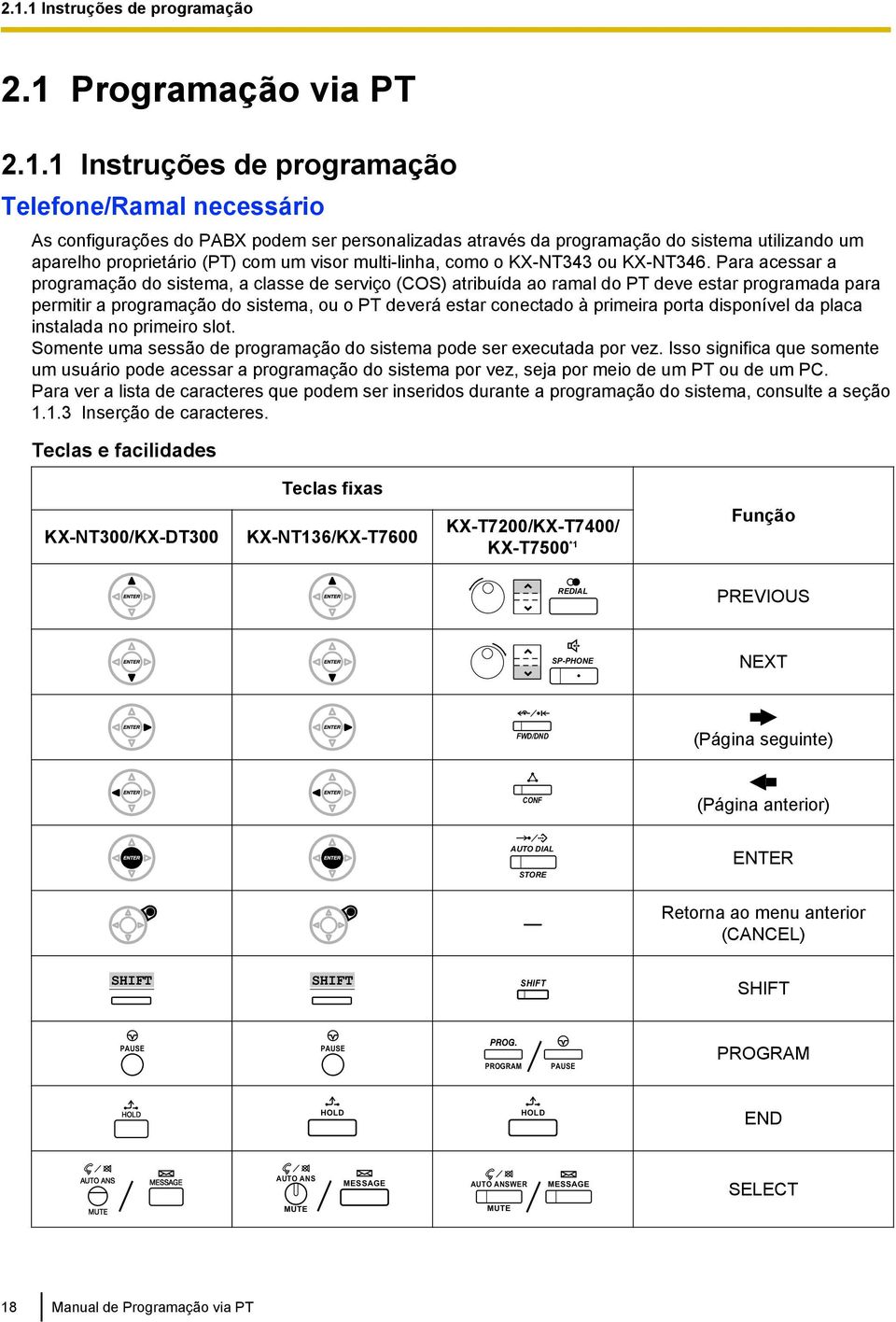 Para acessar a programação do sistema, a classe de serviço (COS) atribuída ao ramal do PT deve estar programada para permitir a programação do sistema, ou o PT deverá estar conectado à primeira porta