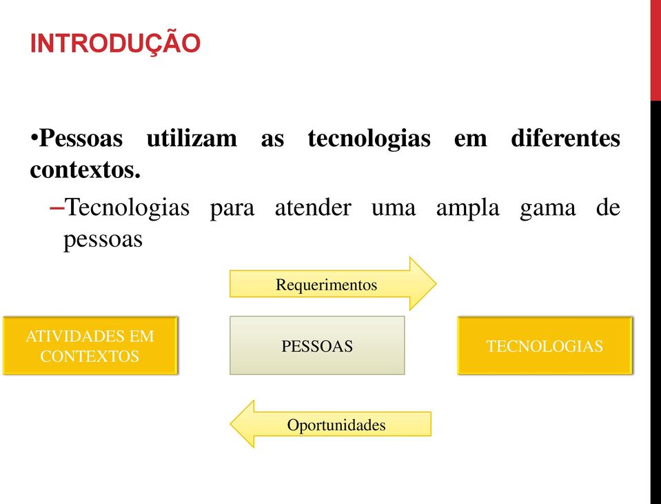 Tecnologias para atender uma ampla gama de