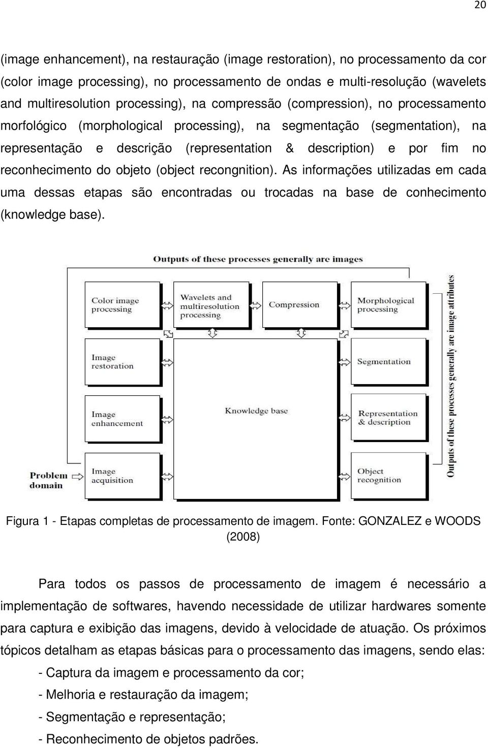 reconhecimento do objeto (object recongnition). As informações utilizadas em cada uma dessas etapas são encontradas ou trocadas na base de conhecimento (knowledge base).