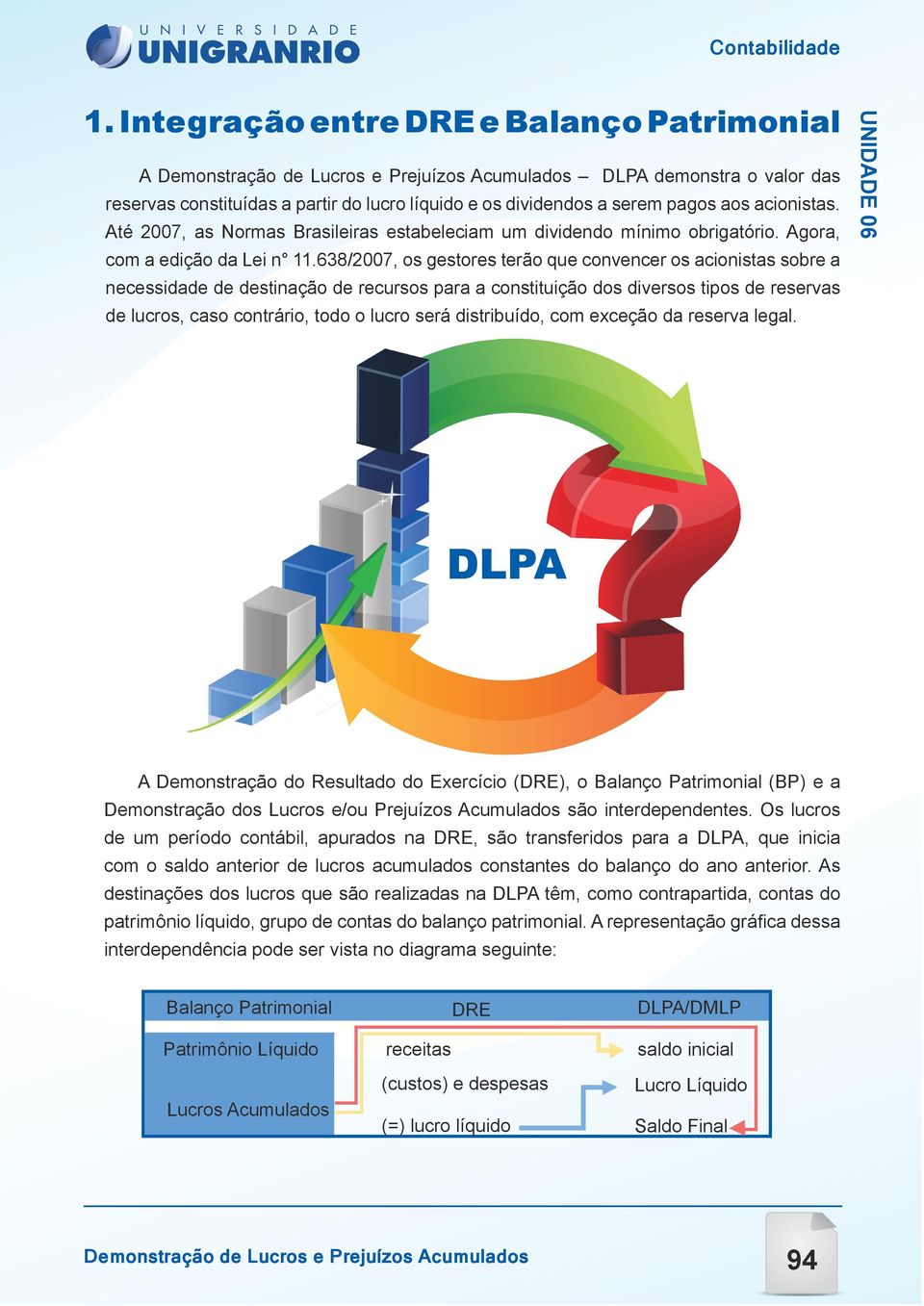 638/2007, os gestores terão que convencer os acionistas sobre a necessidade de destinação de recursos para a constituição dos diversos tipos de reservas de lucros, caso contrário, todo o lucro será