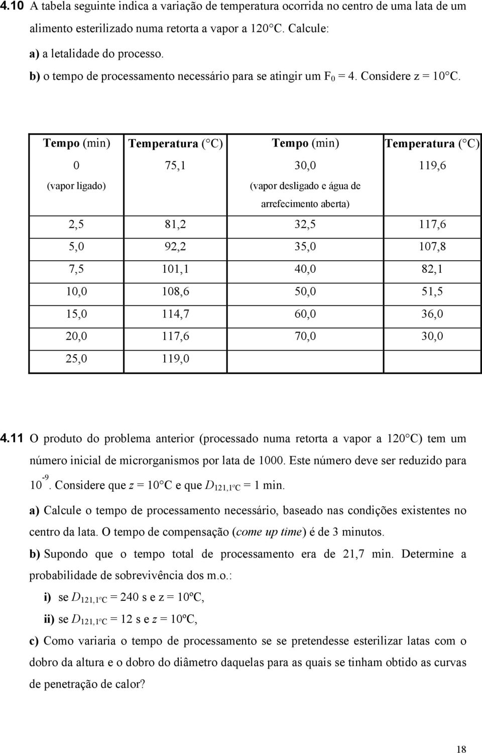 Tempo (min) Temperatura ( C) Tempo (min) Temperatura ( C) 0 75,1 30,0 119,6 (vapor ligado) (vapor desligado e água de arrefecimento aberta) 2,5 81,2 32,5 117,6 5,0 92,2 35,0 107,8 7,5 101,1 40,0 82,1