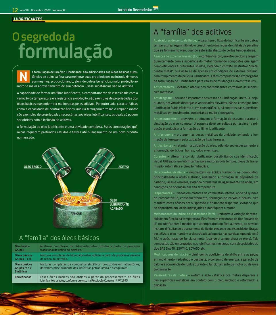 A capacidade de formar um filme lubrificante, o comportamento da viscosidade com a variação da temperatura e a resistência à oxidação, são exemplos de propriedades dos óleos básicos que podem ser